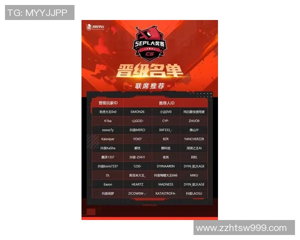 2026电竞新闻S15LOL比赛心理素质排行榜出炉LNG战队荣登第九位引发热议